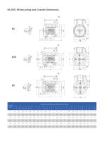 MCd MYd MLd Series - 5