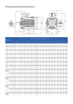 WE Series - 7