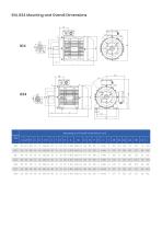 WEA Series (IE2) High Efficiency Three Phase Asynchronous Induction Aluminum Motors - 6