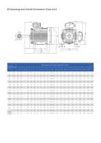 WSR Series (IE4) Super Premium Efficiency Synchronous Reluctance Motors - 6