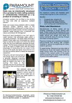 Static Control ET Sticky Waste-1
