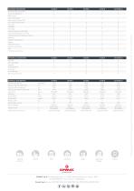 CS100-CS120-6
