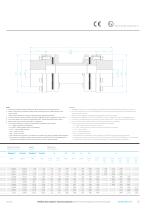 Rigid Coupling DISCFLEX : english / german - VULKAN Industry and Energy ...