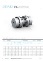 Rigid Coupling DISCFLEX : english / german - VULKAN Industry and Energy ...