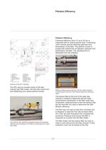 Particle Filter Media Test Stand Series AFC - 2