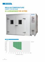 Accelerated Environment Test System Catalogue-3