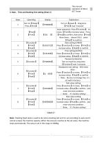 HD-A501-800 Box compression test machine Operation Manual - 7