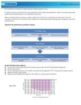 Humidity & Temperature Cycling Chamber-4