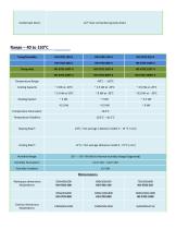 Humidity & Temperature Cycling Chamber-6
