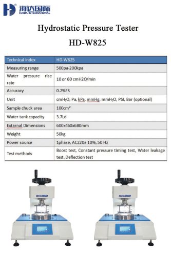 Hydrostatic Pressure Tester_HD-W825