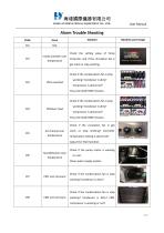 Operation Manuel of Temperature and Humidity Test Chamber-12