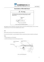 Operation Manuel of Temperature and Humidity Test Chamber-13