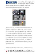 Thermal Shock Test Chamber HD-E703-4