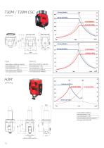 VM LINE - 12