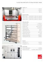 VS Line-7