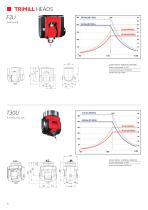 VU Line-8