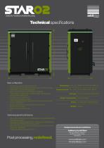 Addiblast STAR02-2