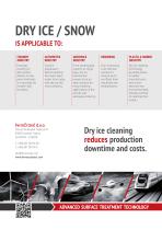 Dry Ice Technology-8