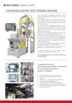 Shot penning - Gears & Shafts-3