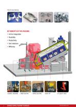 Solutions for Foundry industry-5