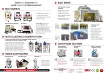 Standard Blasting Equipment-2