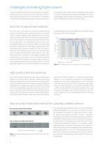 Transmissive Optical Components - 2