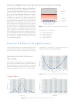 Transmissive Optical Components - 3