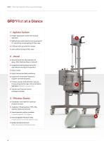 GFD Pilot Agitated Nutsche Filter Dryer-4