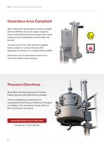 GFD Pilot Agitated Nutsche Filter Dryer-8