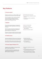MSR MicroSphere Refiner-5