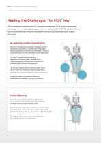 MSR MicroSphere Refiner-6