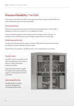 MSR MicroSphere Refiner-8