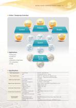 CATALOGUE FOR HVAC CONTROLLER - 3