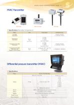 CATALOGUE FOR HVAC CONTROLLER - 7