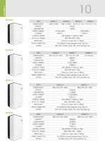 Electronic Expansion Valve Controller - 10