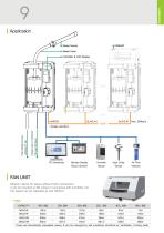 PRODUCT CATALOG 2016 - 9