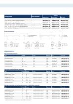 Flyer  LED-Leuchte Englisch - 3