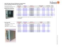 Window-Enclosures andinner - doors - 2