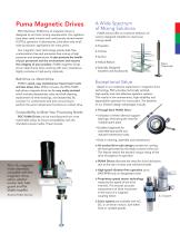 Reactors and Magnetic Drives - 6