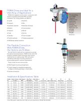 Reactors and Magnetic Drives - 7