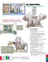 World's Leading Hydrogen Gas Compressons for Refueling Stations-2