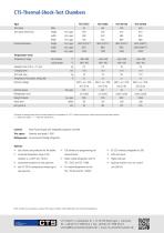 CTS Shocktest cabinet - 2