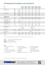 CTS Temperature Test Chambers - 2