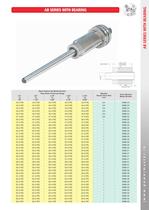 AB SERIES-4