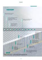 SAV GmbH General catalog 2021-16