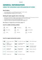 SAV GmbH General catalog 2021-4