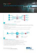 Brochure Big-LinX - The Remote Service Cloud - ads-tec - 2