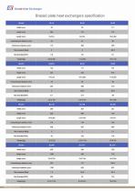 Baode brazed plate heat exchanger - 2