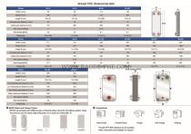 Baode heat exchanger 2014 catalog - 5