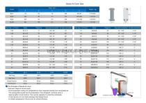 Baode heat exchanger 2014 catalog - 7